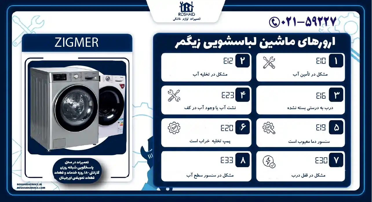 ارورهای ماشین لباسشویی زیگمر